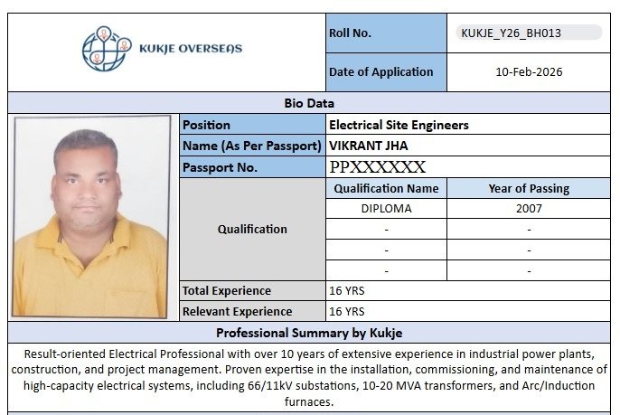 VIKRANT JHA